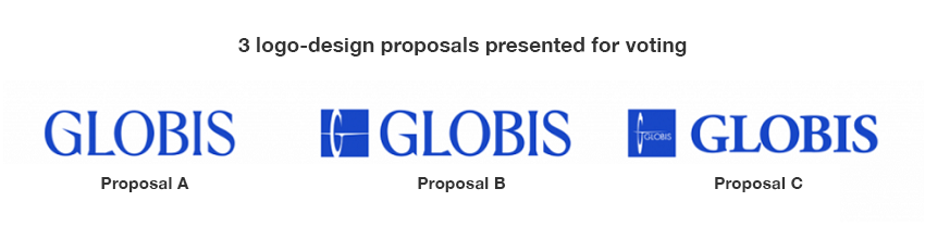 New GLOBIS logo proposals